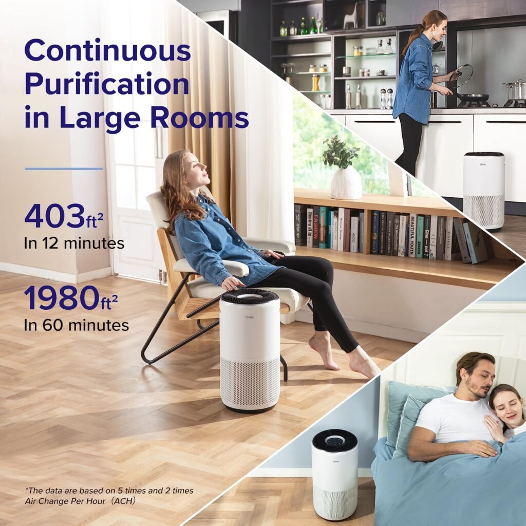 LEVOIT Air Purifier