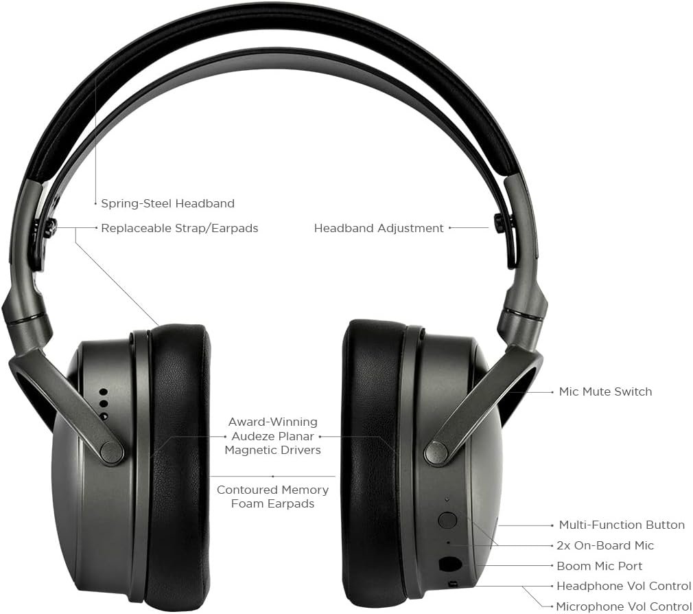 Audeze Maxwell Wireless Gaming Headset